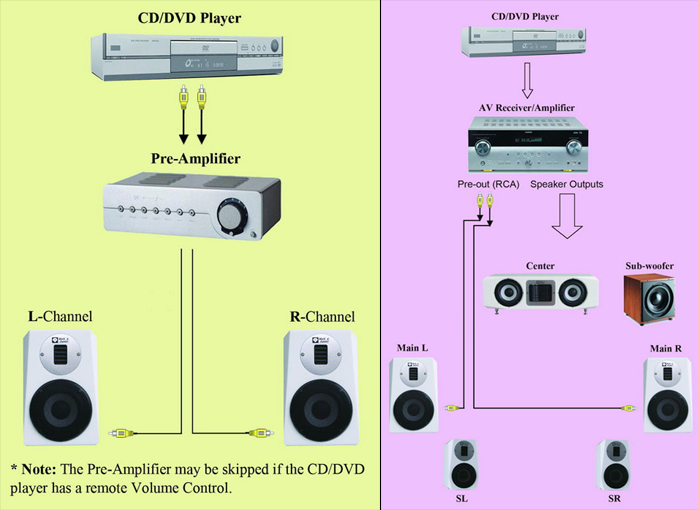 6moons audio reviews: Mark & Daniel Maximus-Opal-air4