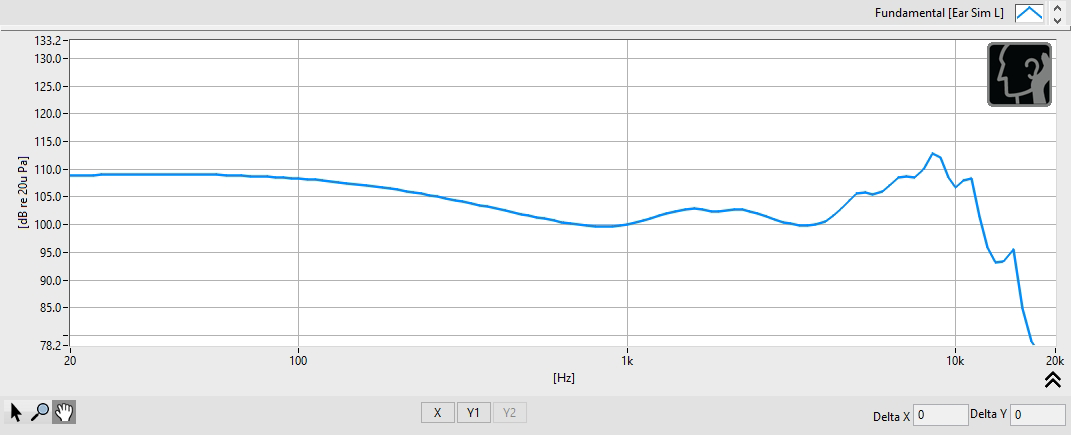 6moons audioreviews: Campfire Audio Lyra, Jupiter & Orion